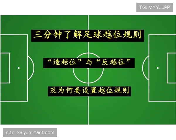 球门球发出后，接球队员是否受越位规则限制？