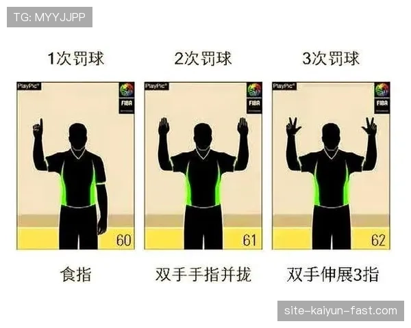 犯规判定规则详解：裁判如何精准识别和处理犯规行为
