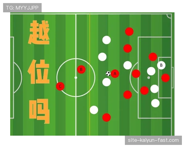 越位位置判罚规则及关键判定条件详解