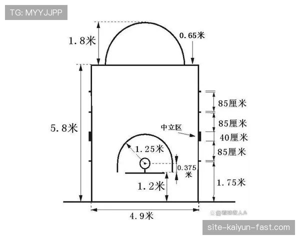 “底线规则”是什么？带你了解篮球出界与回场的关键判罚标准