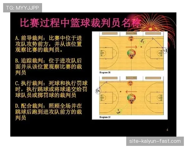 篮球比赛里球碰到裁判该怎么处理?裁判员规则详细解析 篮球比赛里球碰到裁判该怎么处理?裁判员规则详细解析