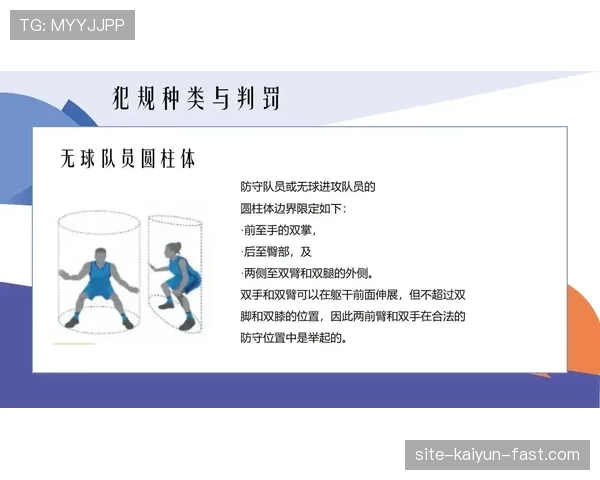 篮球规则解析:什么是防守圆柱体扩展规则,它如何影响犯规判罚? 篮球规则解析:什么是防守圆柱体扩展规则,它如何影响犯规判罚?