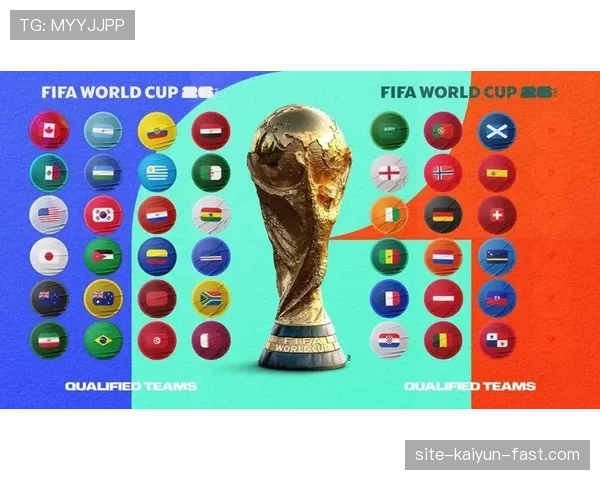2026世界杯小组第三名怎么才能出线