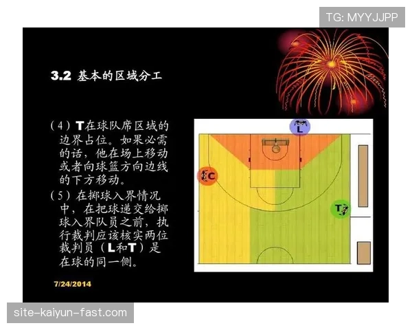 篮球防守位置规则详解,理解合法防守的边界 篮球防守位置规则详解,理解合法防守的边界