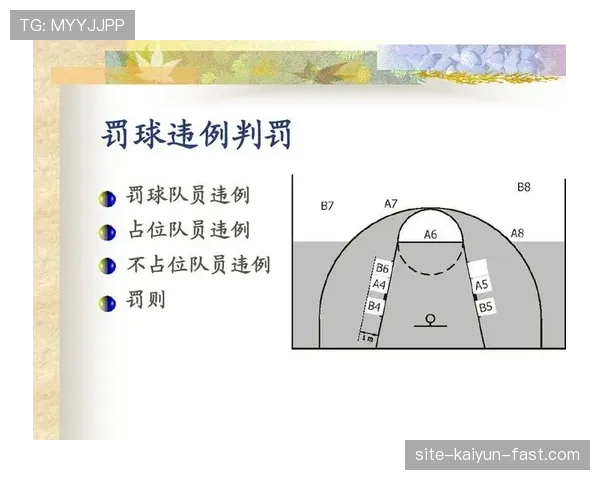 篮球起跳接触判罚到底该怎么理解？